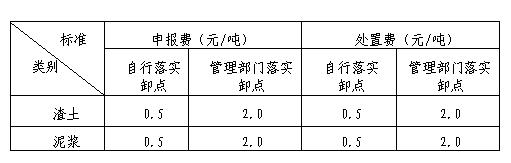上海市建筑垃圾、渣土及泥漿申報費、處置費、運輸費價格信息